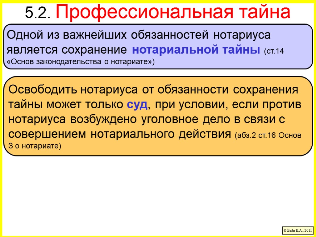 5.2. Профессиональная тайна © Вайн Е.А., 2011 Одной из важнейших обязанностей нотариуса является сохранение